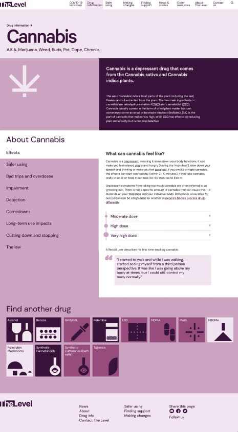 Screenshot of a drug info page on The Level website.